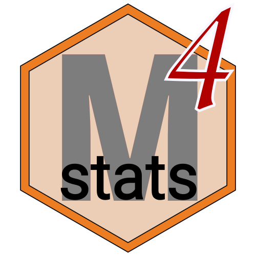 M⁴stats