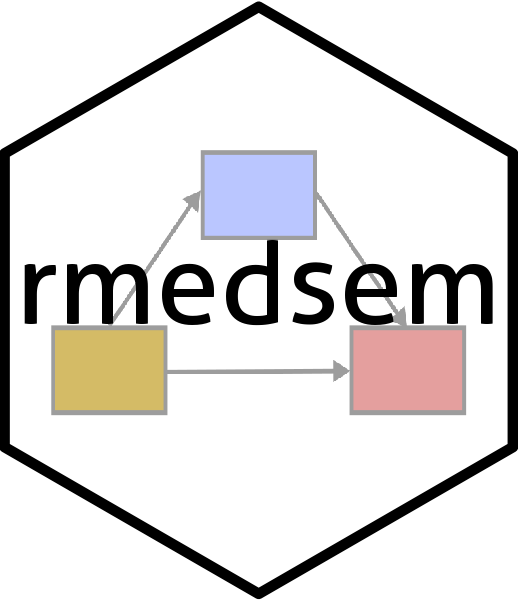 rmedsem